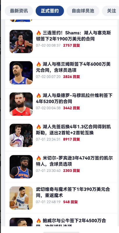 真的破防了！勇管在搞什么？
这个休赛期，勇士目前3个操作，一是霍福德，一是波神，