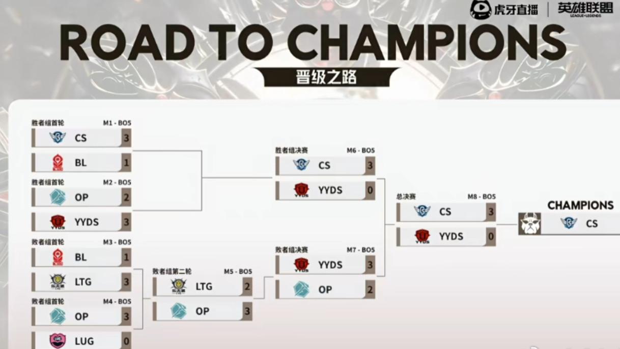 陪玩队暴打老板队！Able率CS 3-0横扫Uzi夺冠，带走71万奖金