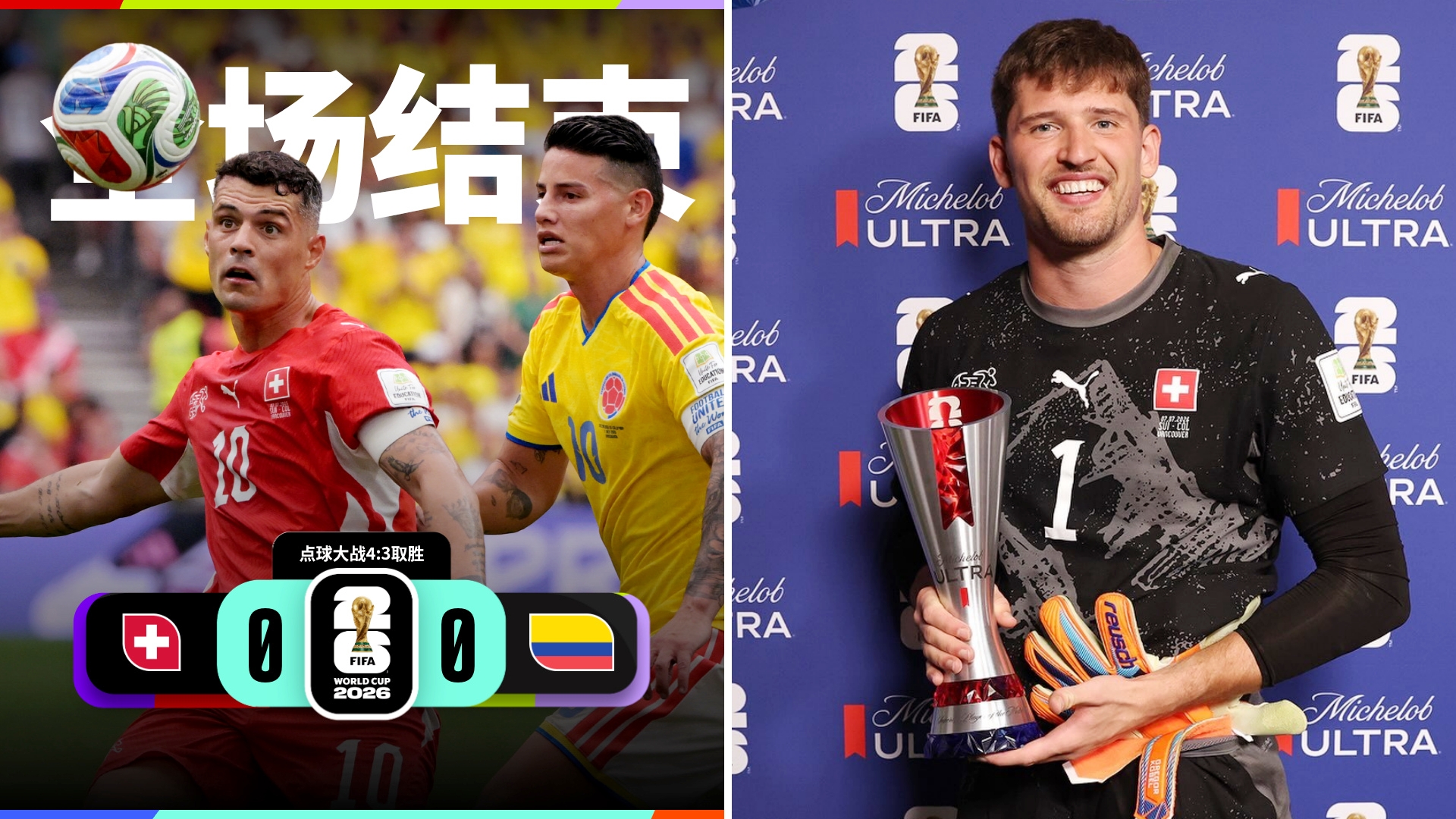 世界杯：瑞士点球大战4-3淘汰哥伦比亚，1/4决赛将战阿根廷。
双方常规时间战平