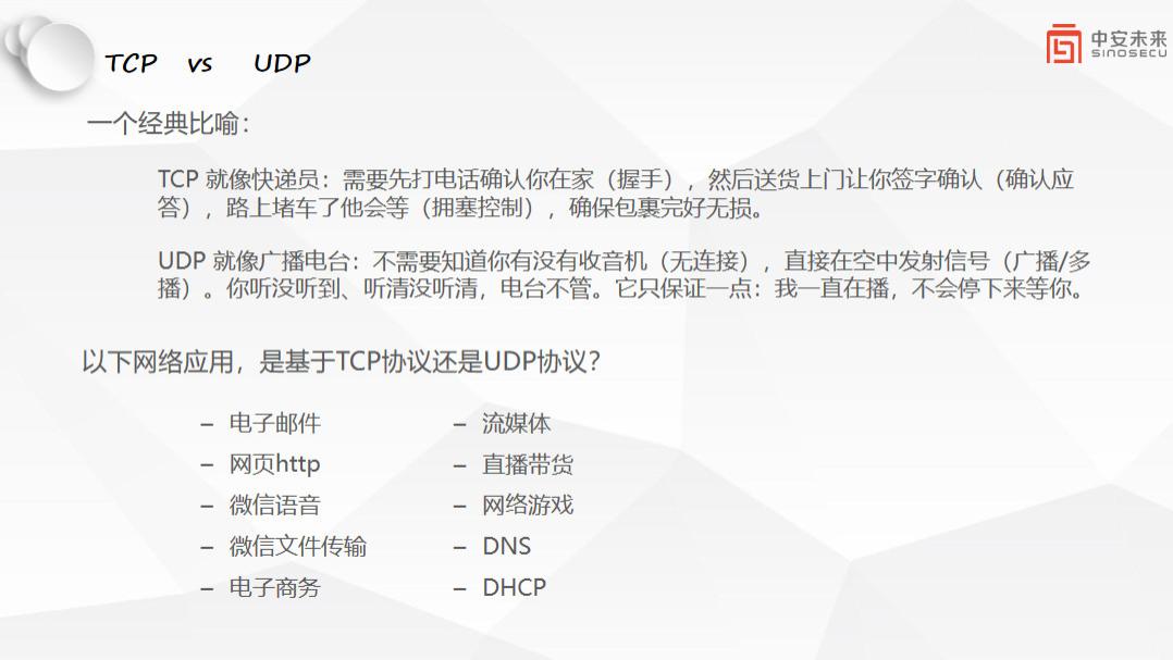 不懂TCP和UDP？白上网这么多年！用2个比喻讲透，一看就会