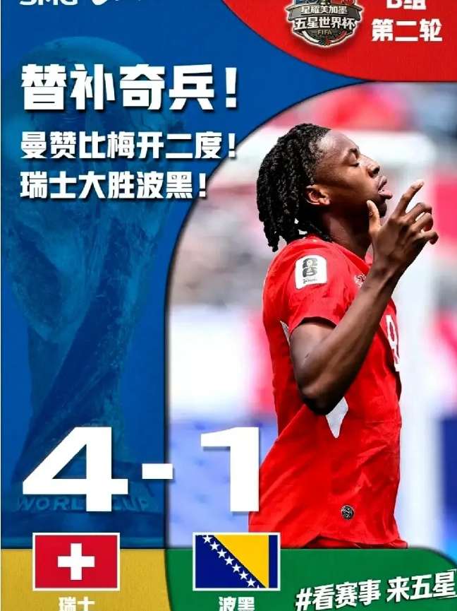 换人封神！替补双星炸翻全场，瑞士🇨🇭4-1波黑🇧🇦拿下关键胜利！
 
6