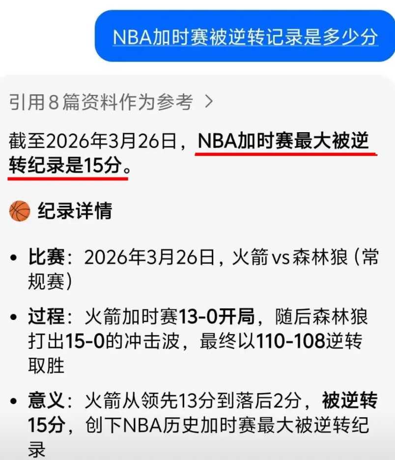 今天这场比赛打完，火箭也算是“青史留名”了！
本来还想着今天加时赛都赢十多分了，