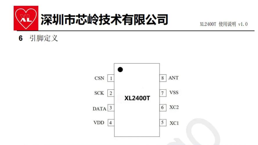 芯岭XL2400T: 空旷环境下距离可达三百米2.4G单RF无线收发射频芯片