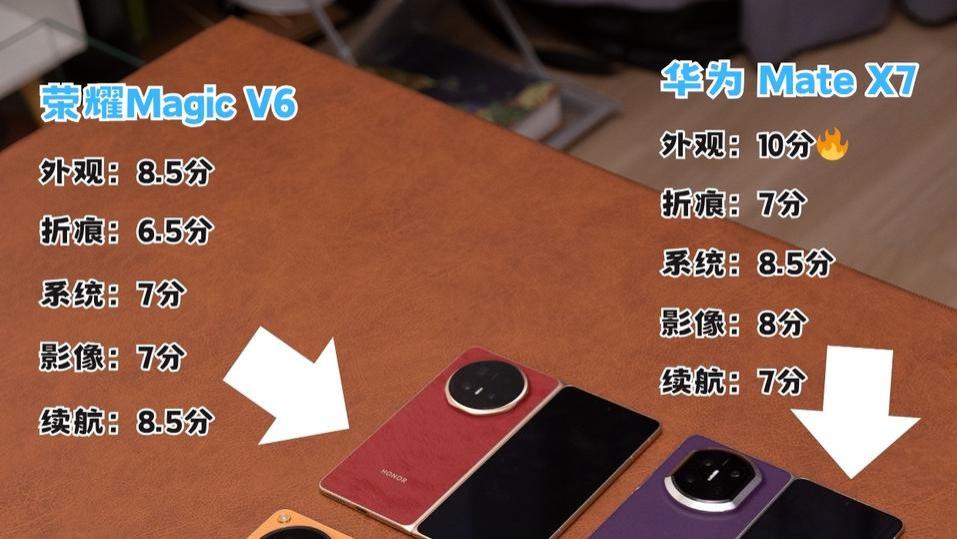 折叠屏不要🙅随便选！合适最重要