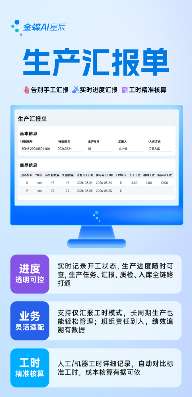 一个汇报单让生产进度“自己说话”