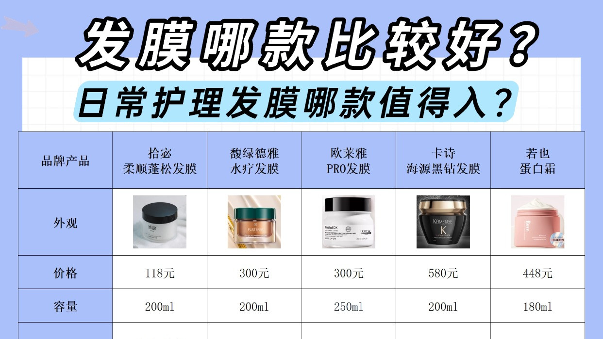 日常护理发膜哪款值得入？发膜哪款比较好？发膜干枯毛躁修复！
