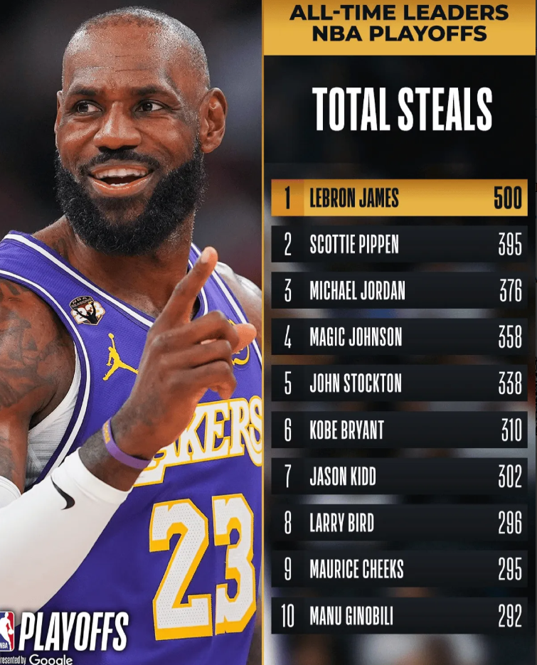 NBA季后赛，湖人对阵火箭的比赛正在进行中。第一节比赛中，詹姆斯从后场冲回来完成