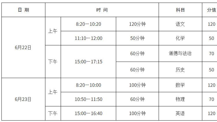 开封市2026年中招政策解读
