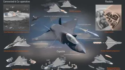 波兰入坑，有意加入“全球作战空中计划”