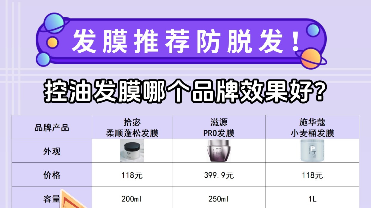 控油发膜哪个品牌效果好？发膜推荐防脱发！沙发拿去用吧