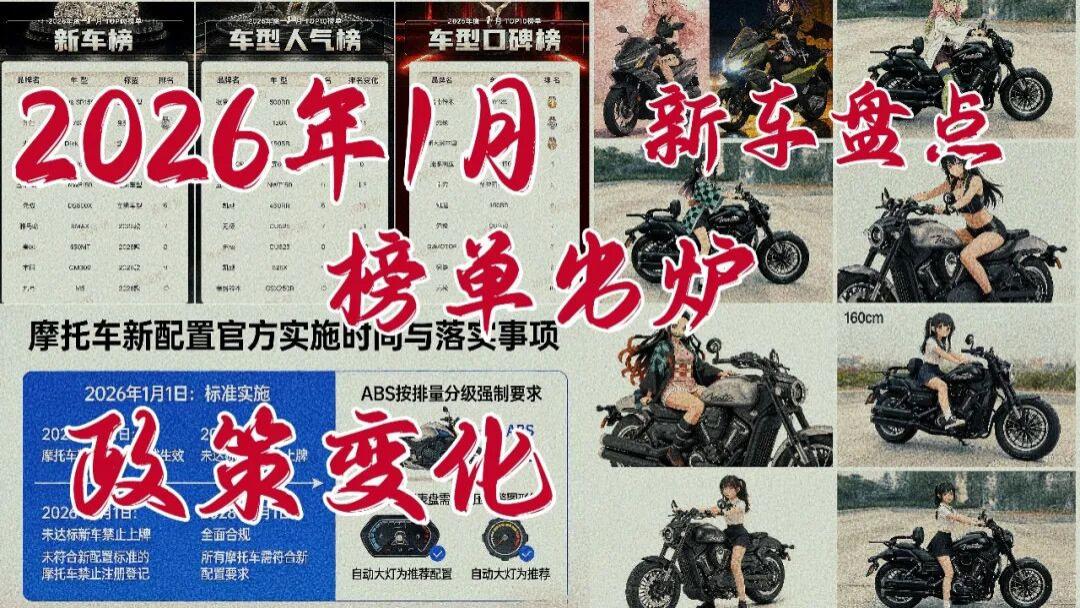 2026开年新车盘点：多款新车定价刺穿底线、三个老六飙车被抓