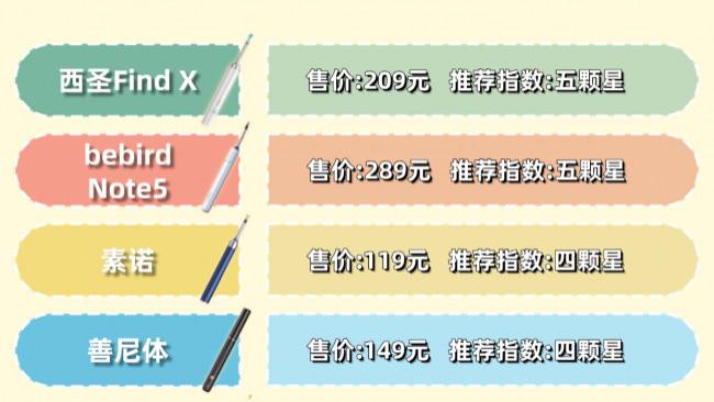 掏耳神器哪种最好用？挖耳勺哪个品牌好？掏耳朵的专用工具推荐