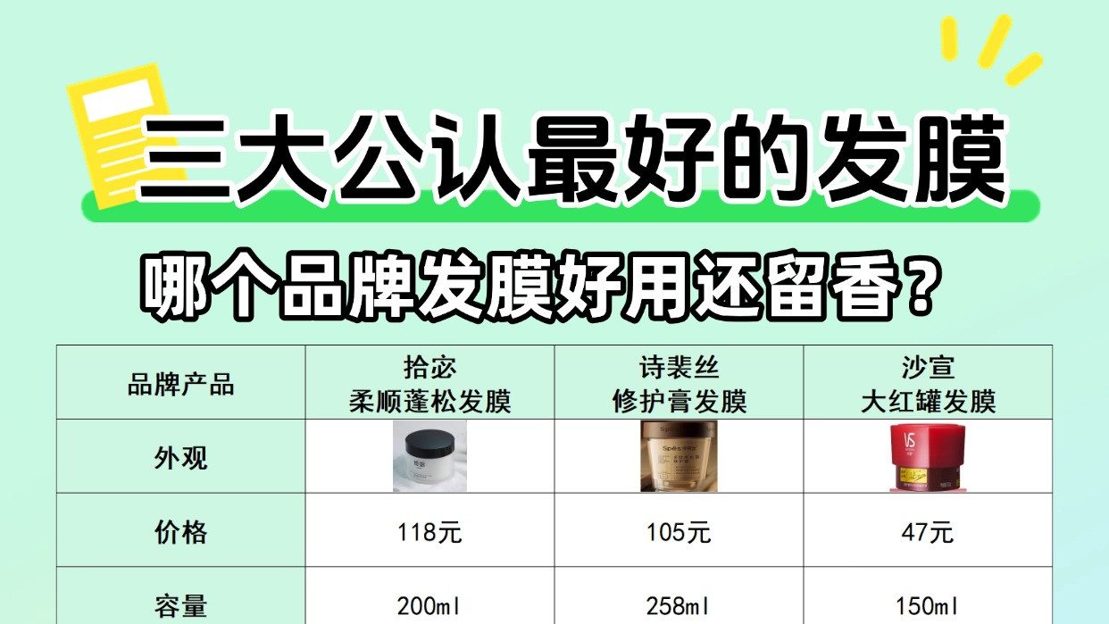哪个品牌发膜好用还留香？三大公认最好的发膜！答案都在这里