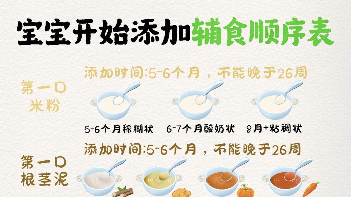 新手妈妈专属辅食泥教程！简单几步做出丝滑口感，宝宝吃得开心妈妈放心