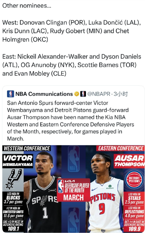 三月东西部最佳防守球员揭晓，文班亚马与奥萨尔·汤普森当选，东契奇获得提名！

三