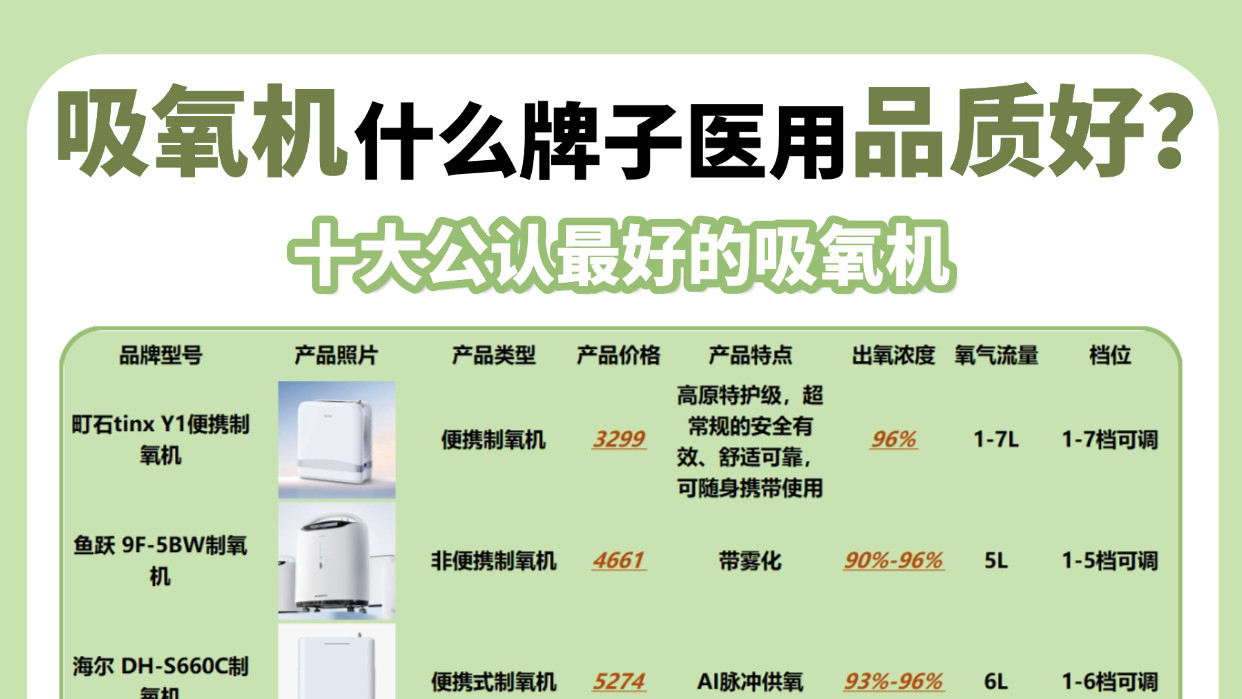 吸氧机什么牌子医用品质好？海尔吸氧机一台多少钱？选错危及健康