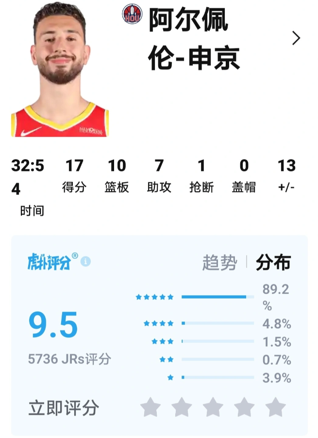 我们是西部第一？恭喜休斯敦火箭在背靠背的比赛中击败老鹰队，成功上升到西部第一！在