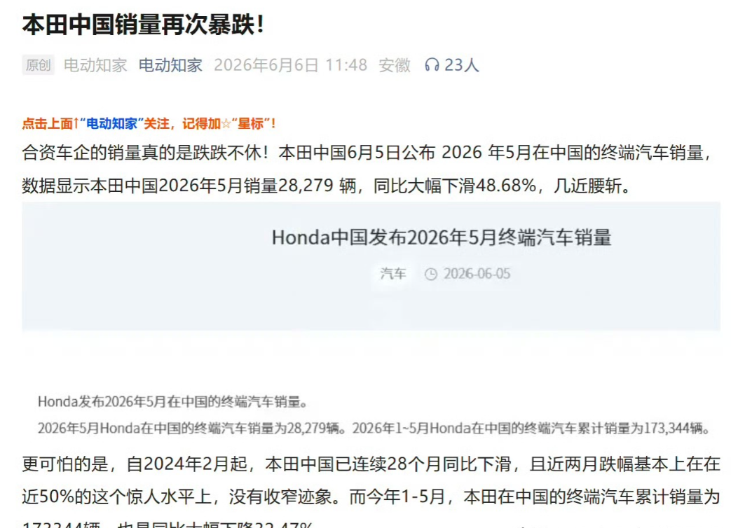 曾经加价提车一车难求的本田，如今在中国市场销量近乎腰斩。最新数据显示，本田202