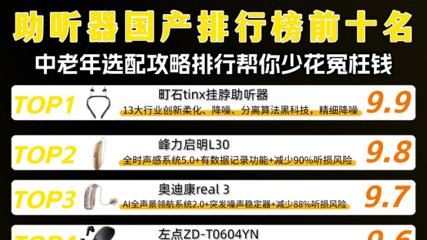 2026十款助听器品牌排名实测，高性价比老年助听器选购避坑攻略