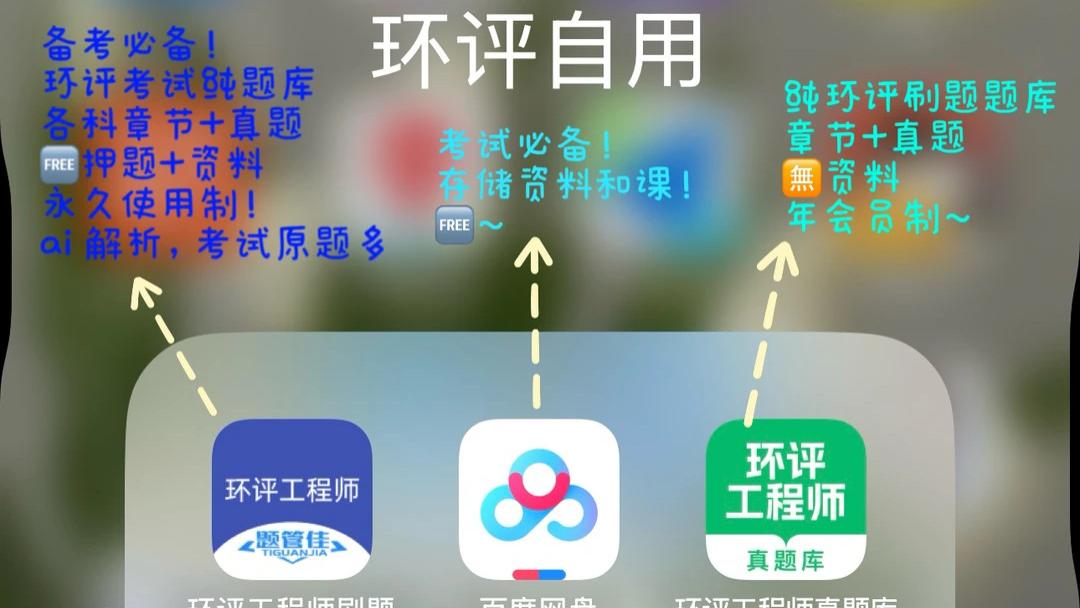 三年两败，终以“案例”通关：我的环评工程师考试题库血泪测评！