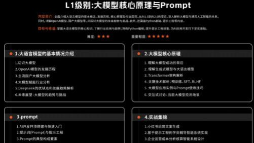 小灰熊AI学员陈峰：至少现在，我不是在等淘汰，而是多了一条路