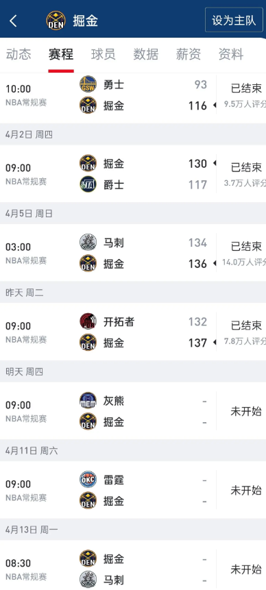 我说火箭有几率第三啊

假如火箭后面全胜，掘金输雷霆，最后一场也要拼一拼了