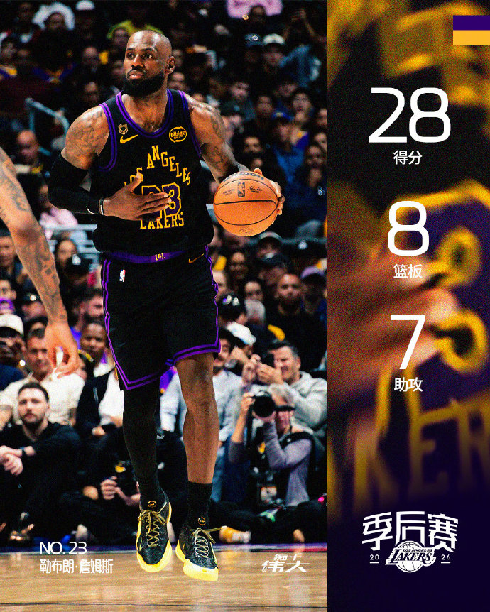 你们有没有感觉，没有东子小李，湖人这两场系列赛整体防守反而更好了？