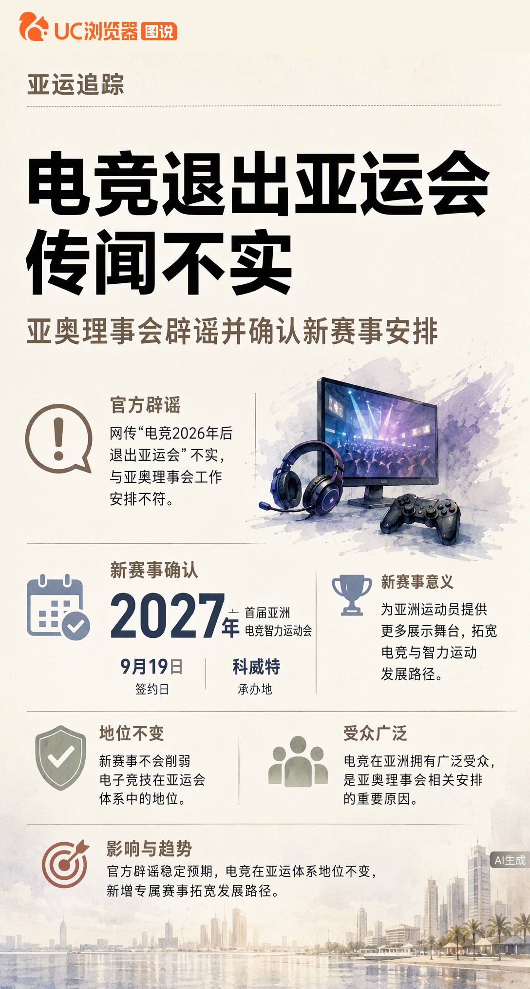 网传电竞2026年后退出亚运会？亚奥理事会辟谣：不实。科威特已签约承办2027年首届亚洲电竞智力运动会，新赛事旨在拓宽舞台，不会削弱电竞在亚运体系中的地位。