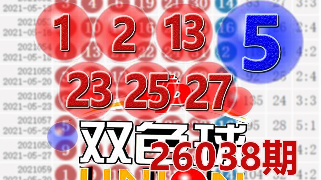 双色球26038期开奖结果：蓝球5，8注一等奖