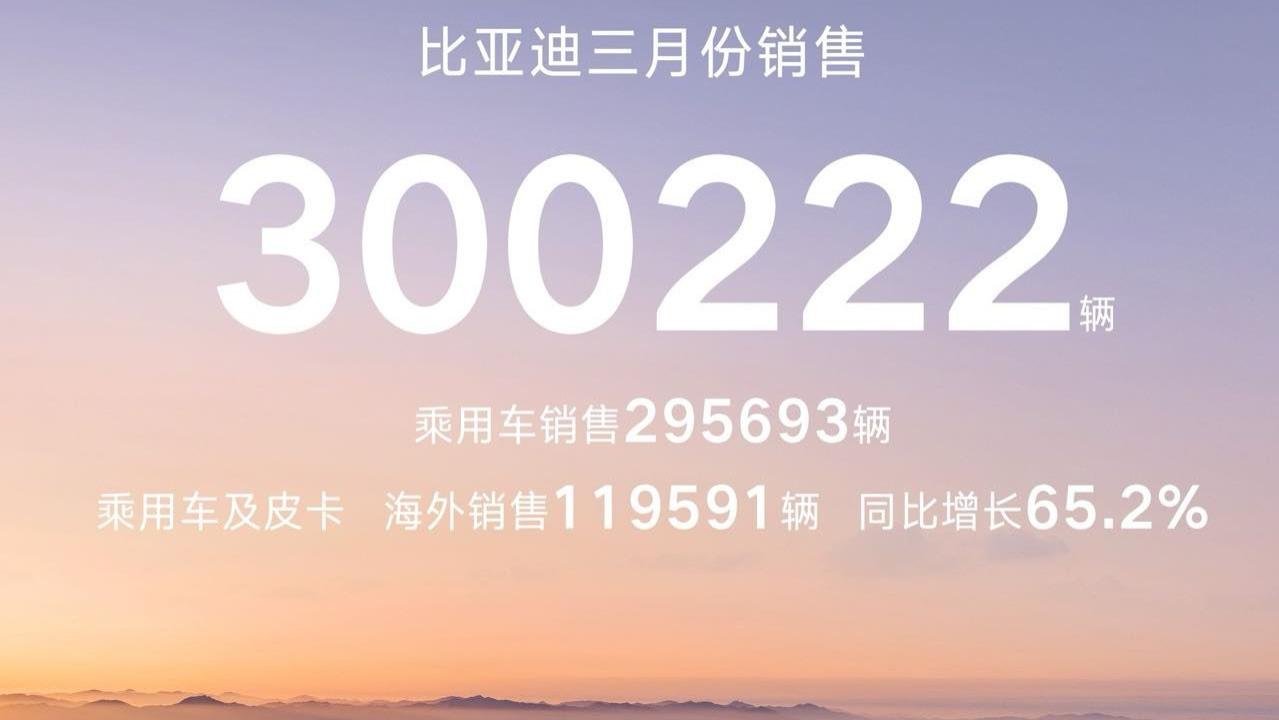 一季度销量断崖式领先！比亚迪多品牌全线暴涨，赢麻了