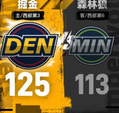 森林狼是不是有点高估自己了，打的咋咋呼呼的，搞得好像和掘金是世仇一样，但人家掘金