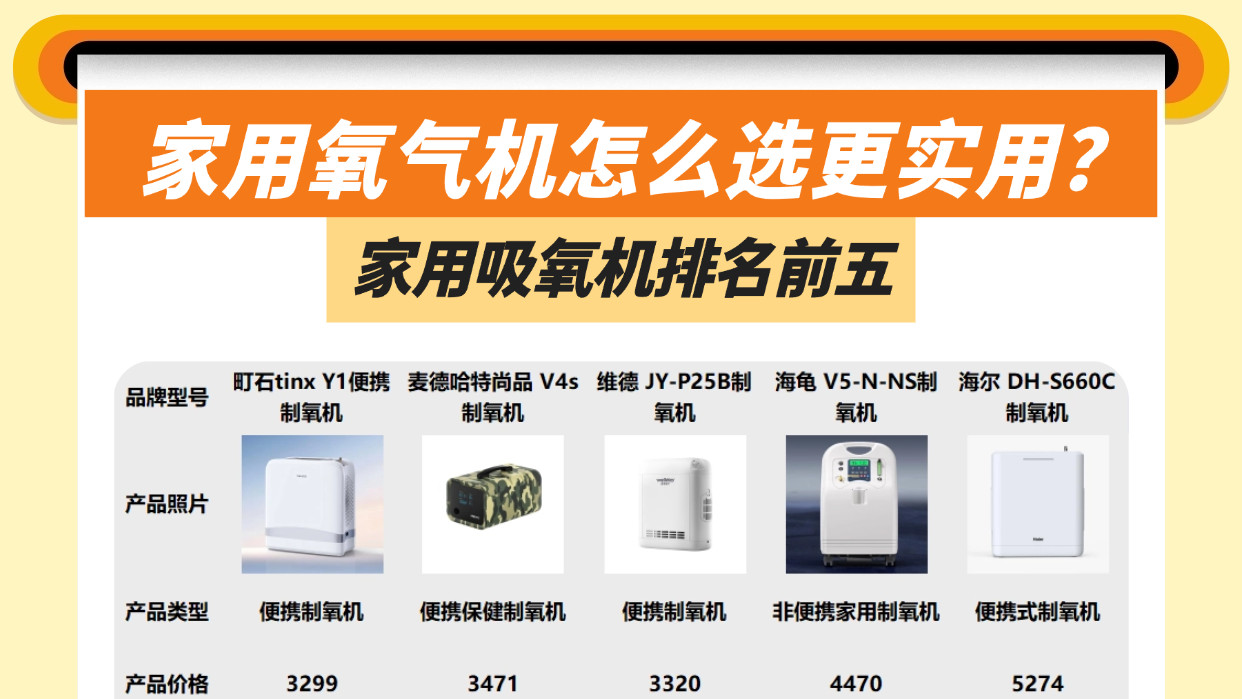 家用氧气机怎么选更实用？海尔好用吗？猫腻藏不住了！
