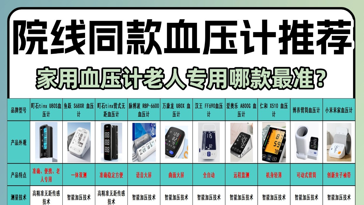 家用血压计品牌前十怎么买？鱼跃热门款闭眼入不踩坑超实用！