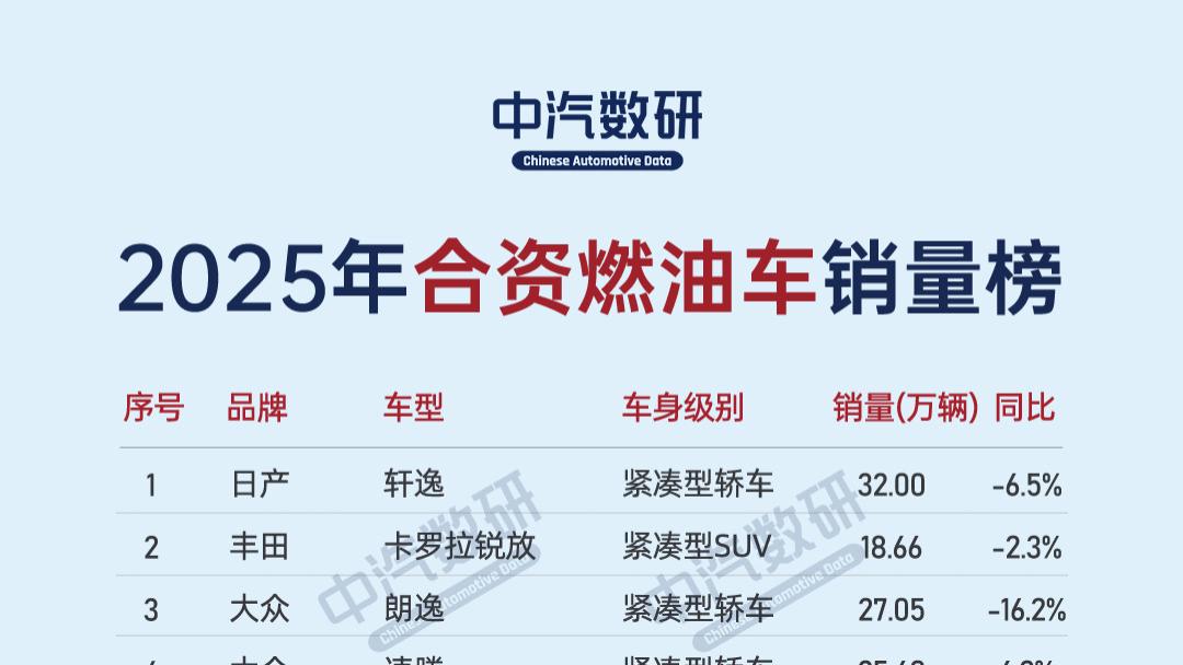 2025年燃油车销量排行榜（国产/合资）