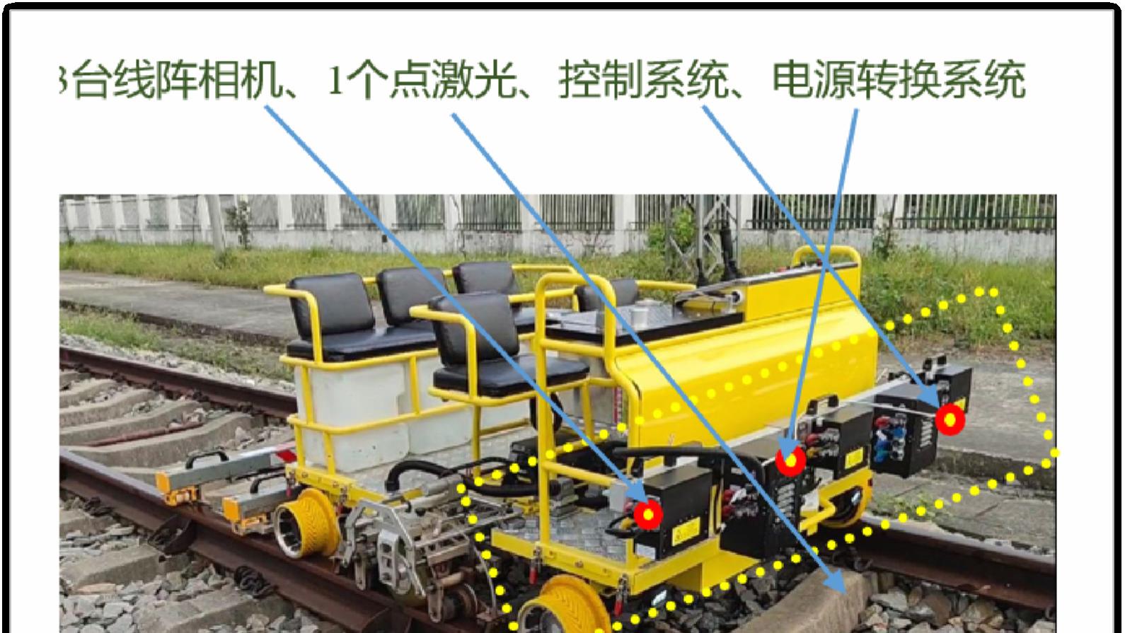 红宇智慧铁路探伤巡检系统解决方案