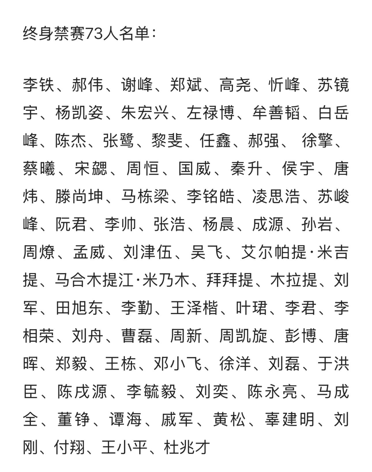 今天中国足球终于干了件硬气的事！中国足协刚刚官宣重拳出击——13家俱乐部被罚、7