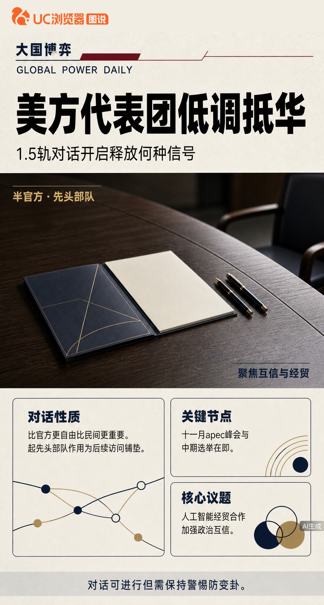 美方代表团低调抵华开启“1.5轨对话”，半官方性质比民间更重要。眼下美中期选举在即、APEC峰会临近，这趟行程或为特朗普后续访华铺路，但互信还得慢慢攒。