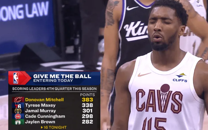 昨日NBA常规赛，骑士132-126战胜国王。
本场比赛，骑士队球员多诺万-米切