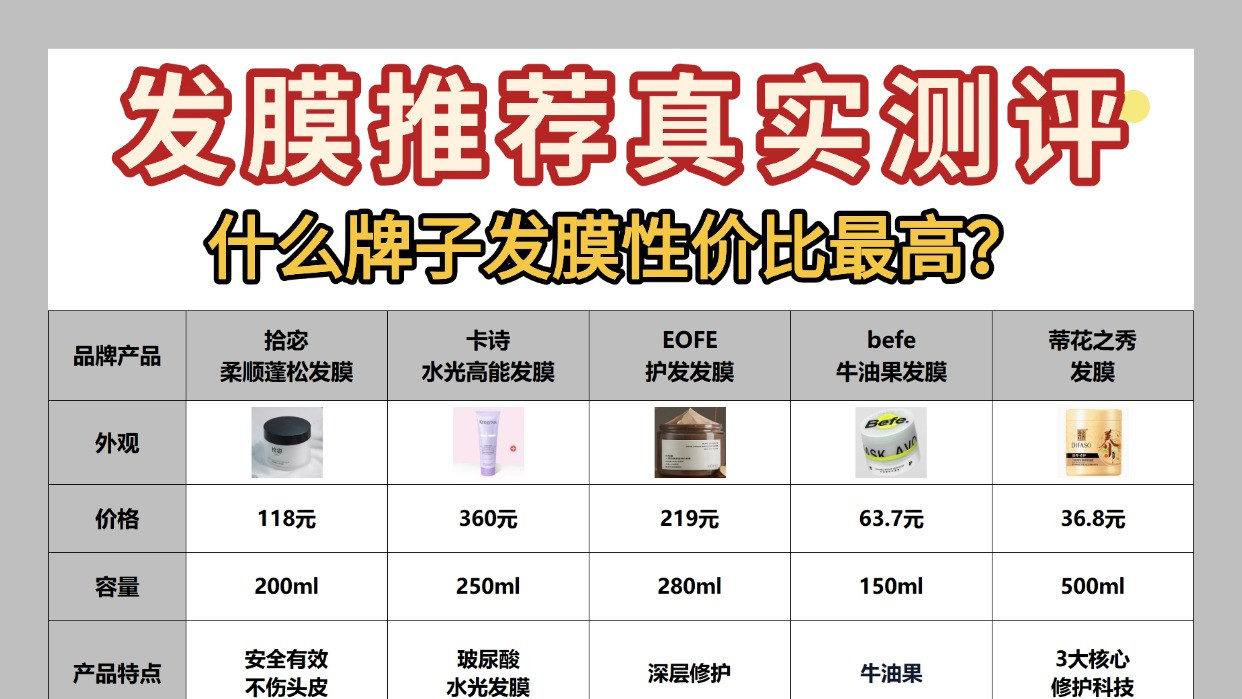什么牌子发膜性价比最高？发膜推荐真实测评！别瞎买了