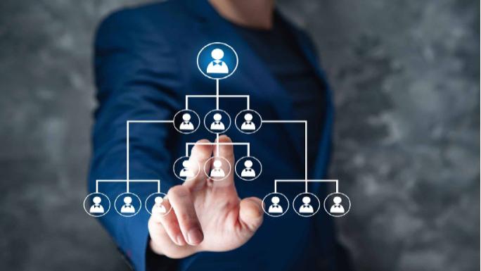 项目型组织为何难以走向产品型组织？