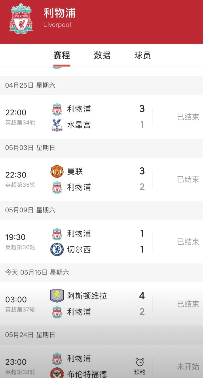 利物浦又输了，客2:4输给维拉之后，已经三轮不胜，两负一平，
难道球队是要奔向第