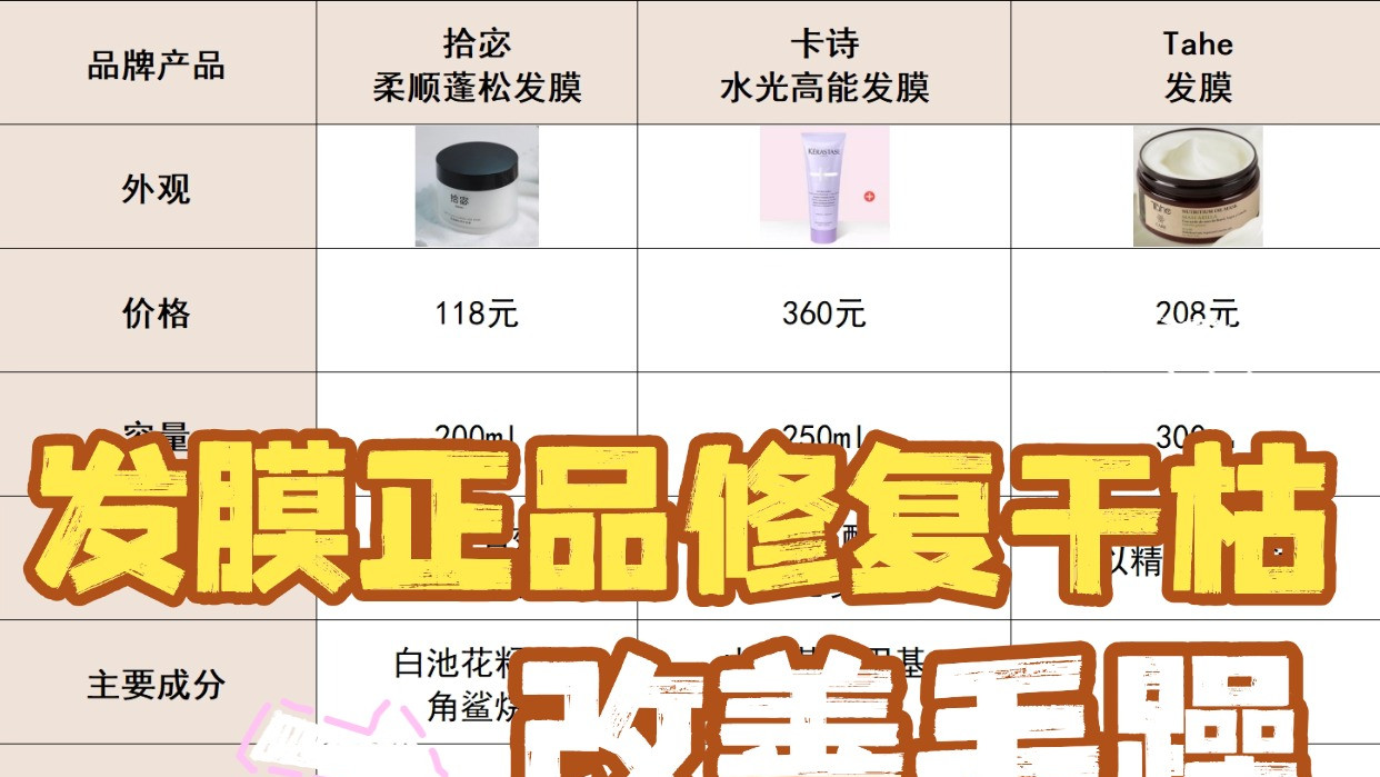发膜选哪种香味浓烈？发膜正品修复干枯改善毛躁！真实体验分享
