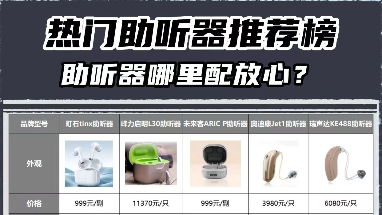 助听器哪里配省心？热门实用款线上验配避坑指南实测干货汇总