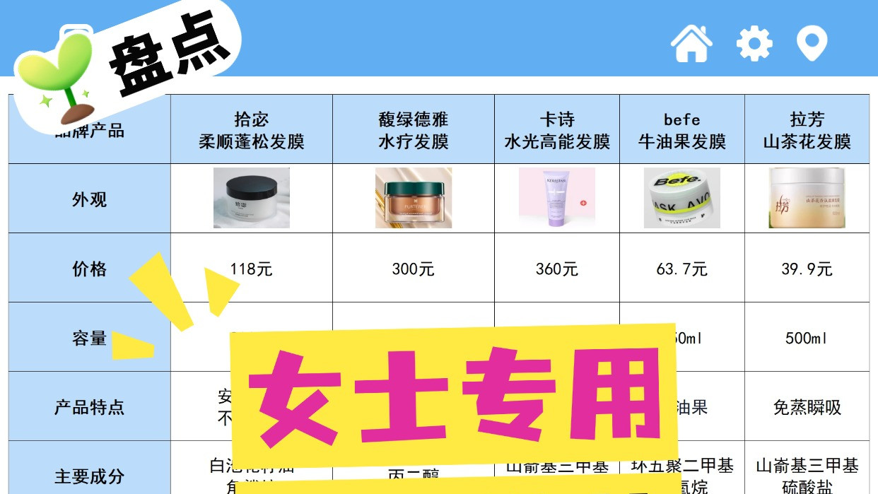 顺滑发膜什么牌子的好用？女士专用发膜推荐！后悔没早发现