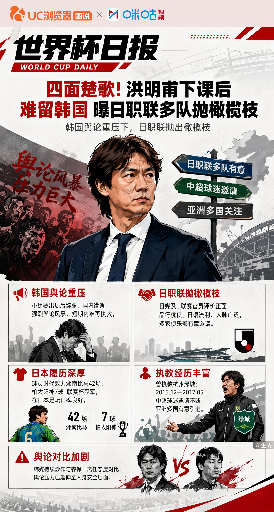 四面楚歌！洪明甫下课后难留韩国，曝日职联多队抛出橄榄枝