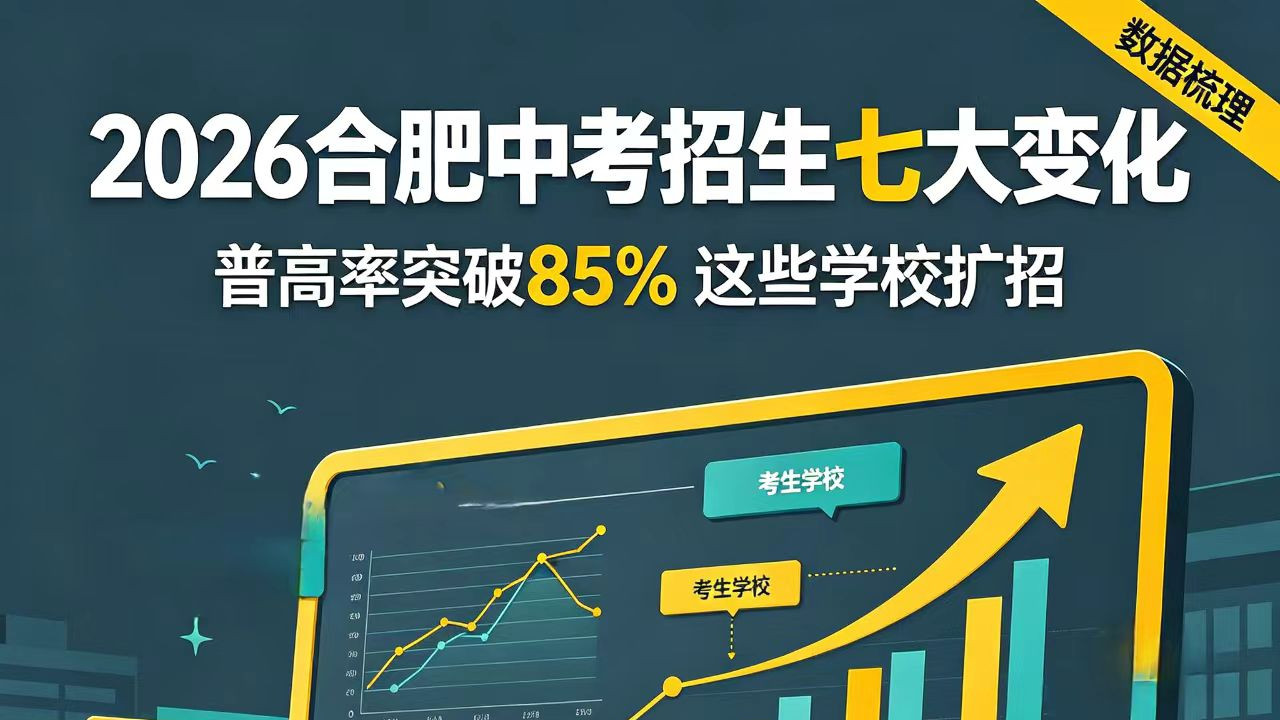 2026合肥中考招生七大变化，件件与你有关