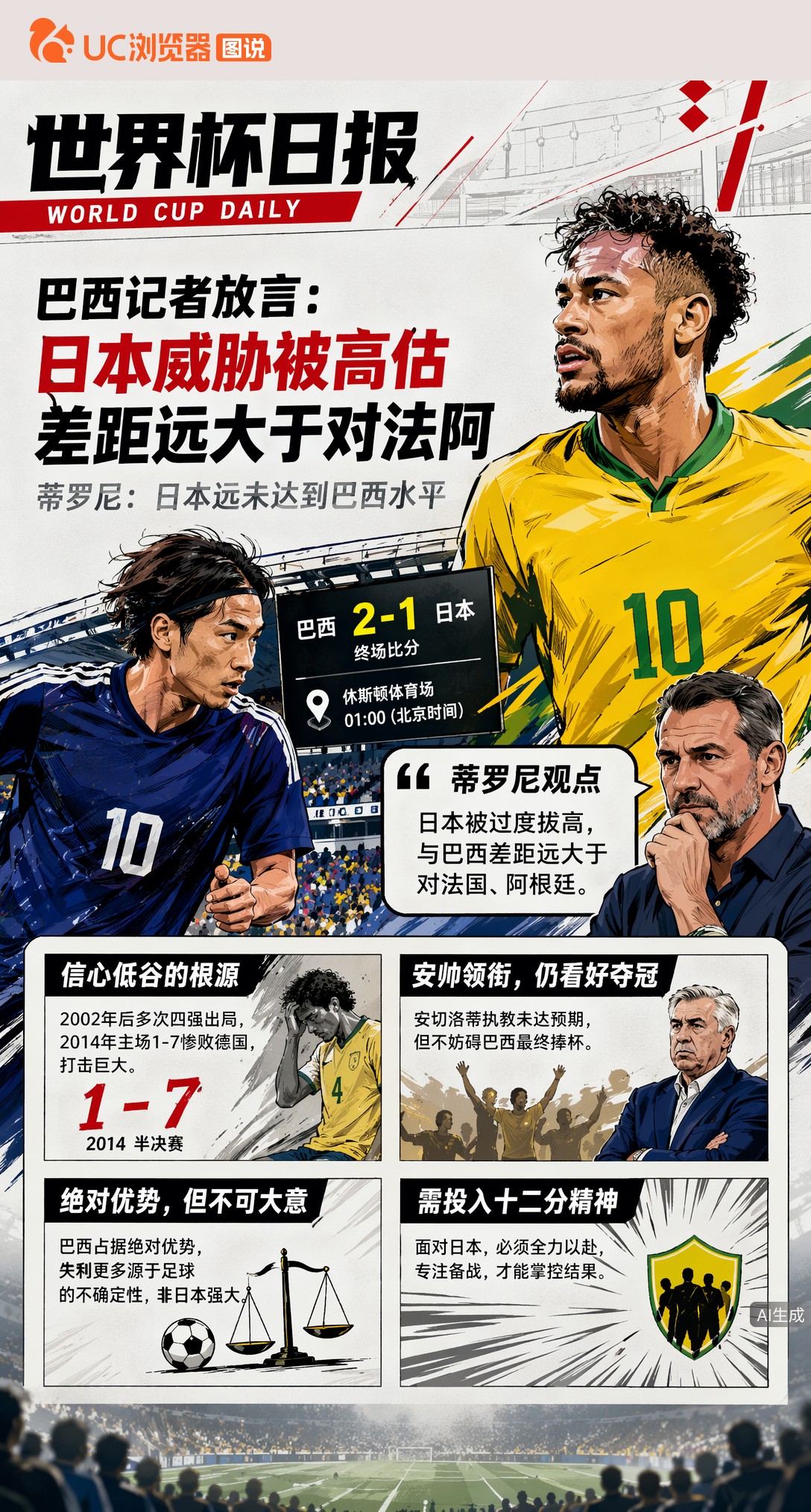 巴西记者放言：日本威胁被高估，差距远大于对法阿
