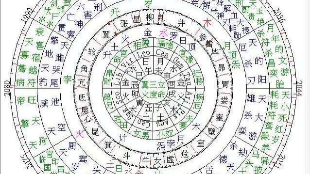 深陷感情内耗 是命运为难还是自困？