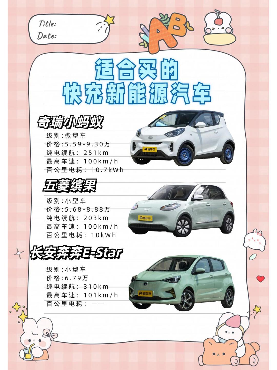 新能源车还能往上抬价吗