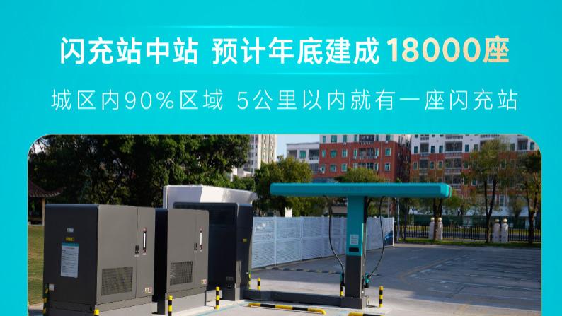 比亚迪硬核闪充技术，树立行业新标杆！